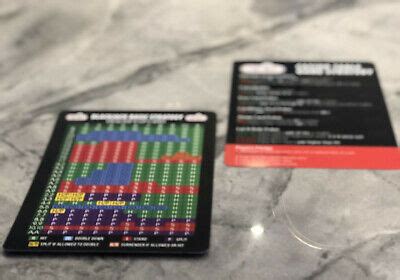 never split 10s blackjack|never split 10's strategy card.
